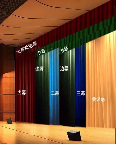 幕布收不上最简单三个步骤