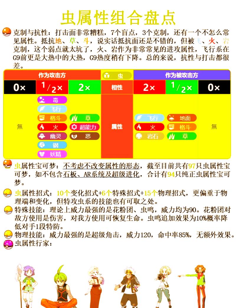 心金个体值金手指