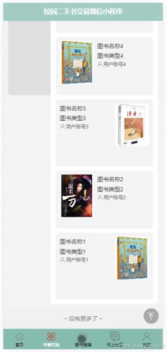 卖二手书去哪个平台好