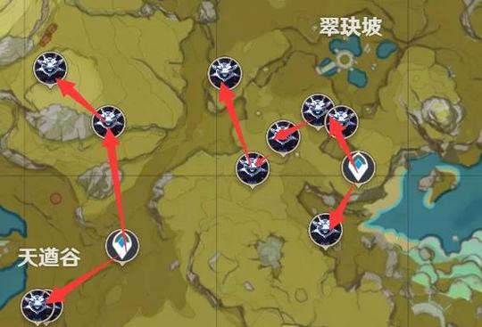原神的限制机制介绍