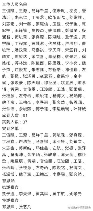 时代峰峻的学费是多少