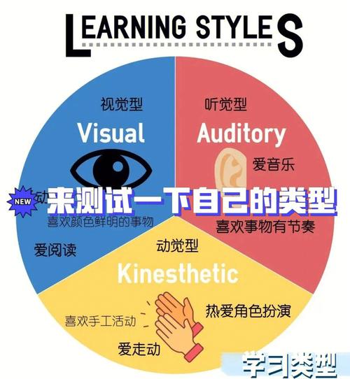 形象感知是什么意思缩略图
