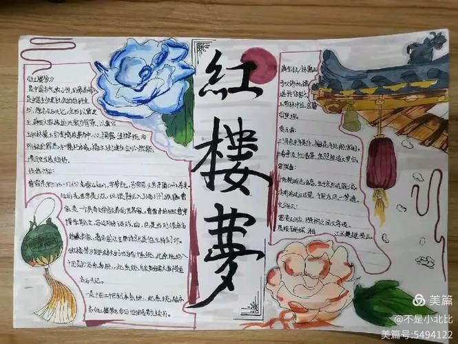 四大名著手抄报资料