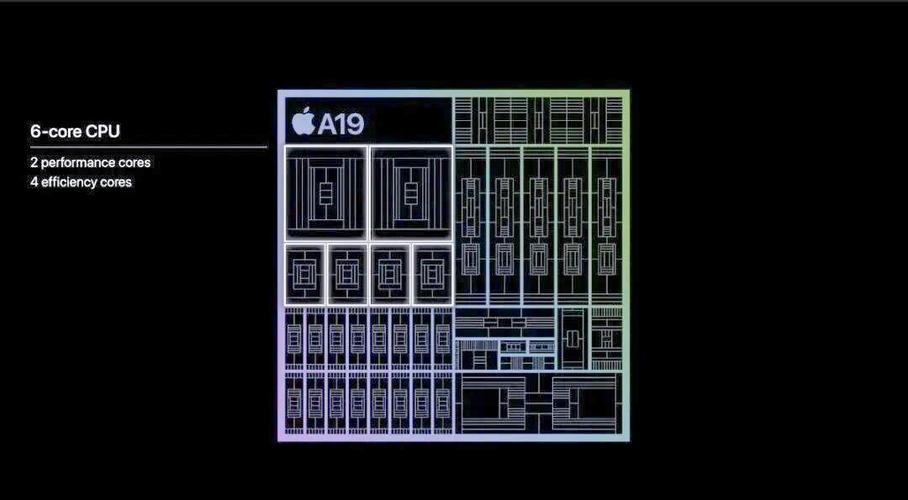 iphone全系列