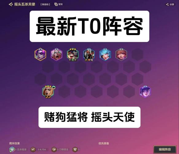 大明星平民必买T0阵容