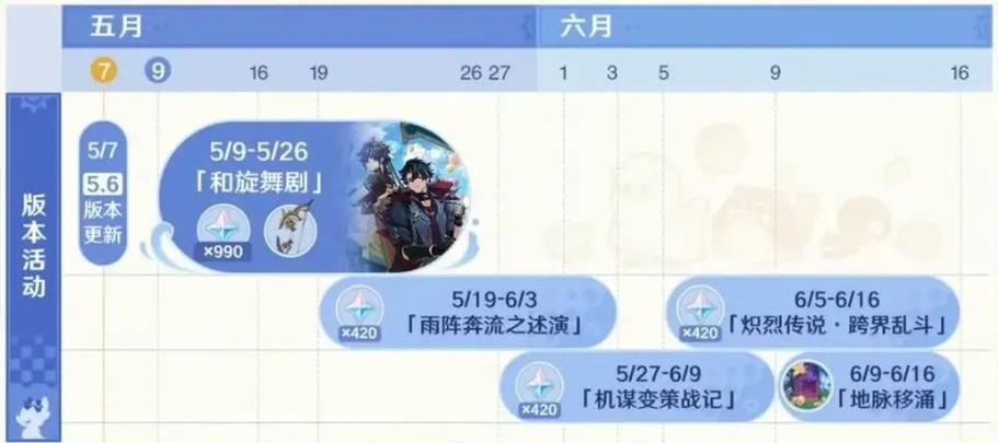 原神5.6版本时间