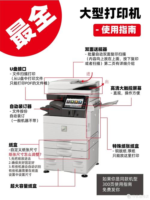 如何安装hp2132打印机