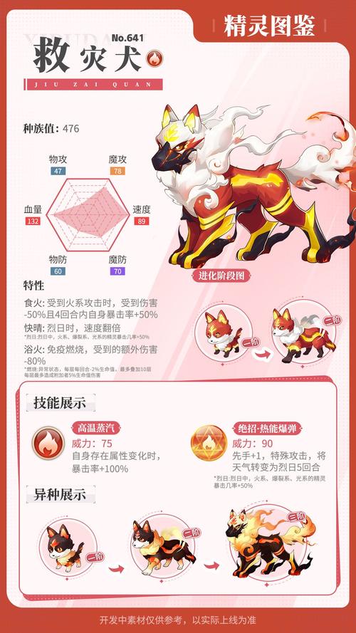 宠物王国神兽兑换码截图