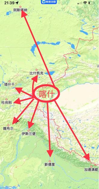 喀什地区周边国家