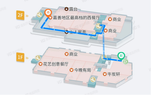 商铺怎么定位到地图