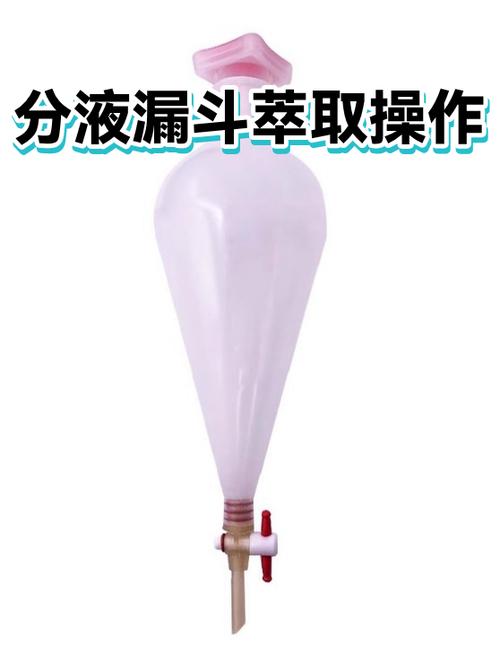 使用漏斗的步骤截图