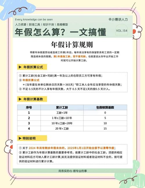 暂挂15天怎么计算