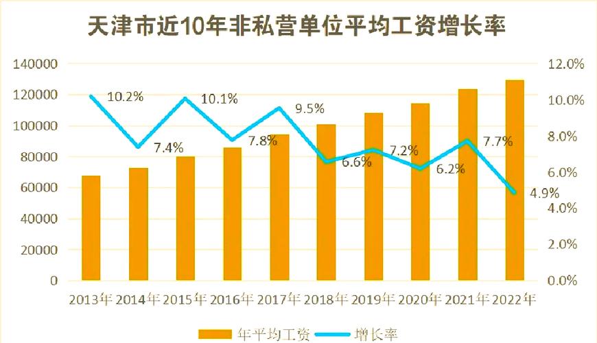 同花顺看行业涨幅对比