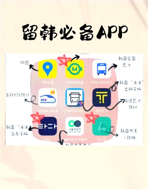 kakaotalk韩国聊天软件