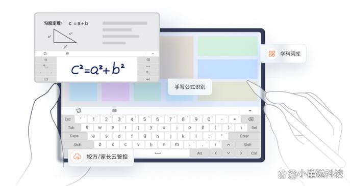 讯飞的五笔字根