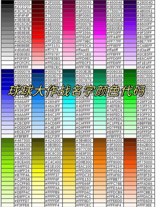 球球大作战颜色名字代码复制工具