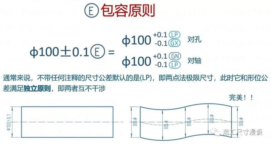 正负公差标注正确标法