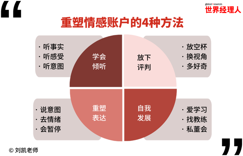 支付宝能不能注销账号重新注册缩略图
