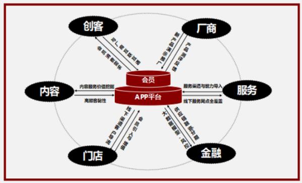 奇乐盘app功能介绍缩略图