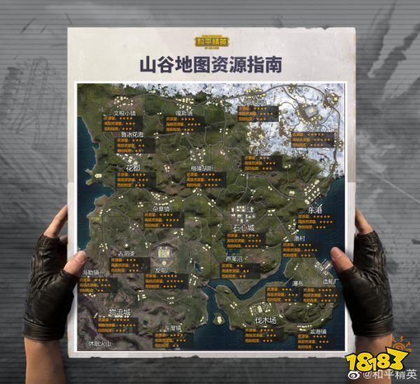 和平精英文件目录