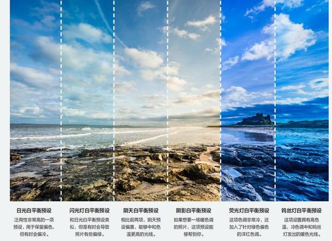 白平衡调整口诀