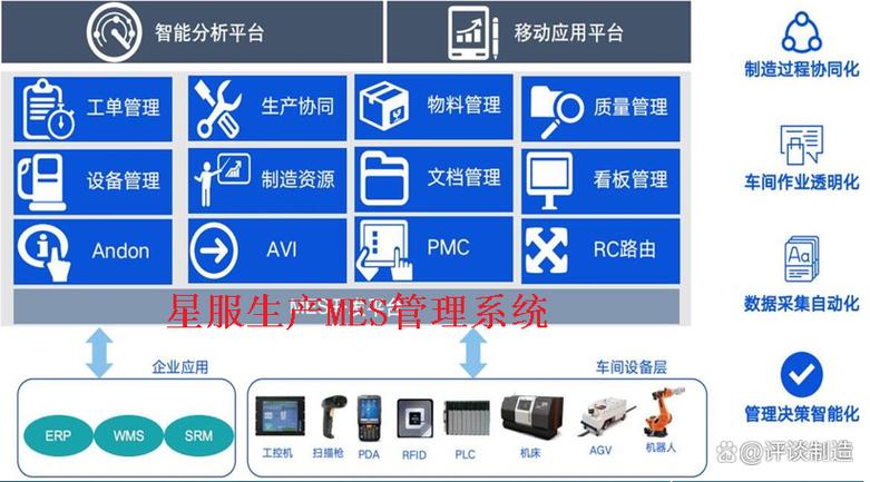 MES生产制造执行系统截图