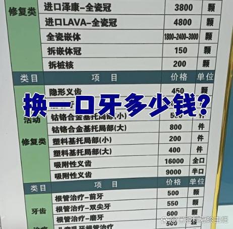 一口牙全部换掉多少钱图标