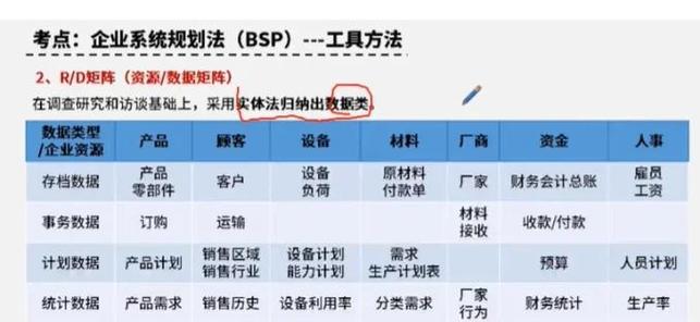 BSP-D8说明书电子版