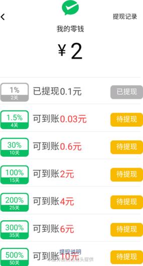 财运旺旺赚钱软件下载图标