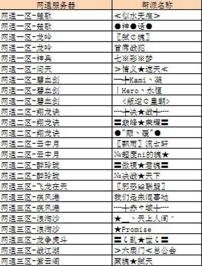 游戏帮会名字大全文雅