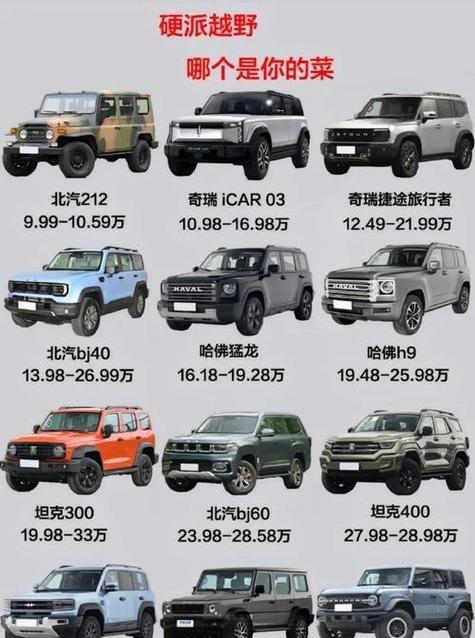 越野车排行榜前十名