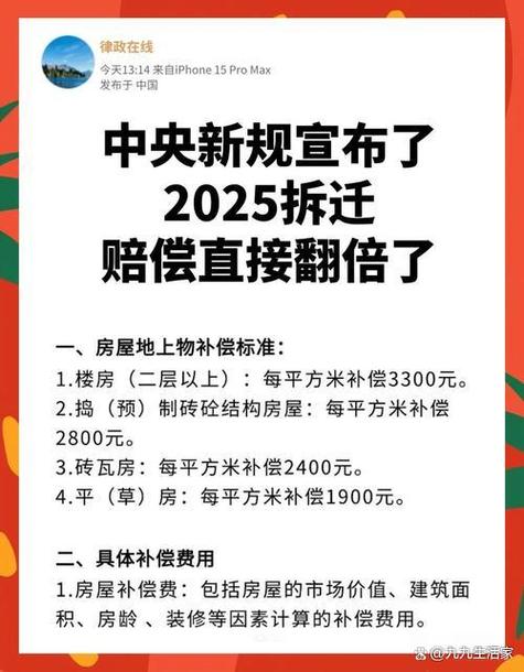 2026高铁拆迁补偿价格表缩略图