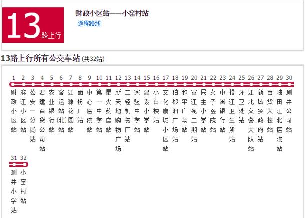 13路末班车1和2有关联吗