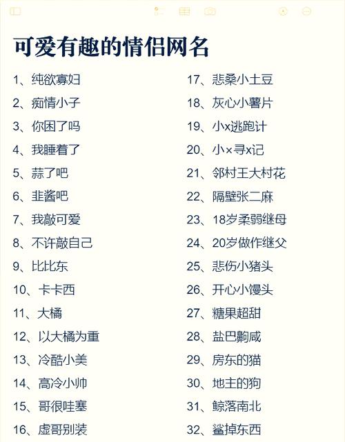 沙雕cp名字一对图标