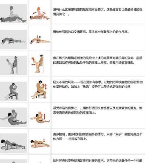 男朋友有一套房结婚了是谁的