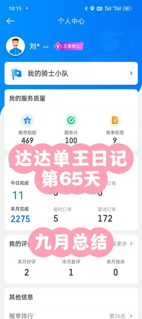 达达收入怎么样