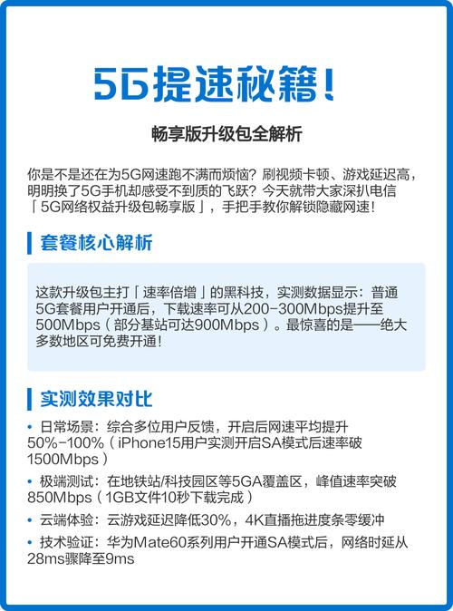 5g升级包什么意思游戏截图