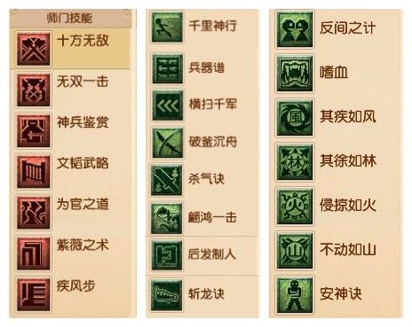 不属于大唐官府门派技能