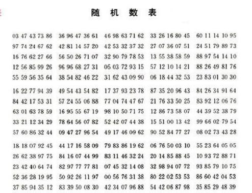 随机6位数字截图