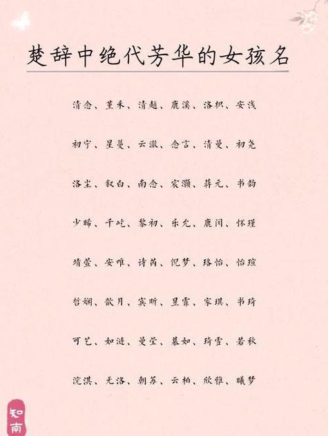 古风名字寓意男孩图标