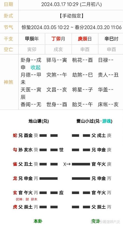 六爻实战卦100例图标