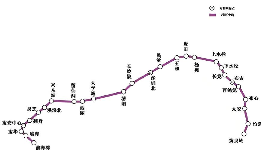 五号线地铁全程站点