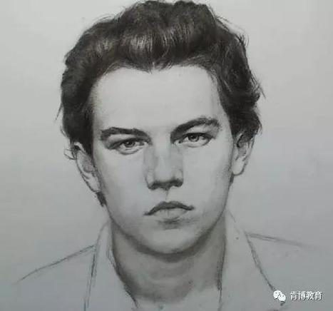 微信头像大小尺寸