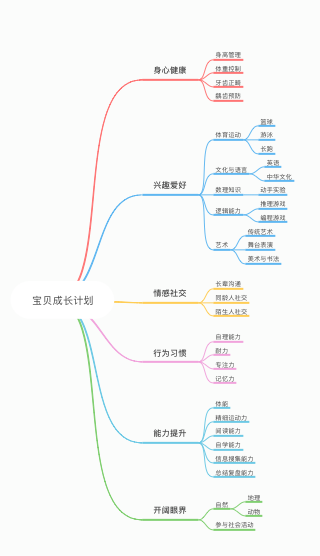 宝贝计划2普通话版游戏截图