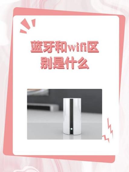 WiFi和蓝牙的区别图标