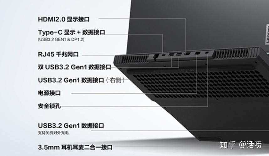 r7000插口介绍