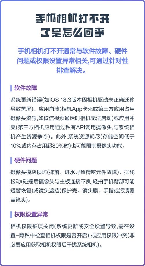 手机相机打不开了什么原因