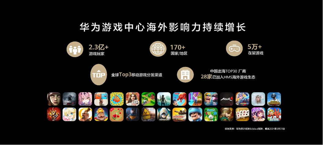 华为游戏中心下载安装