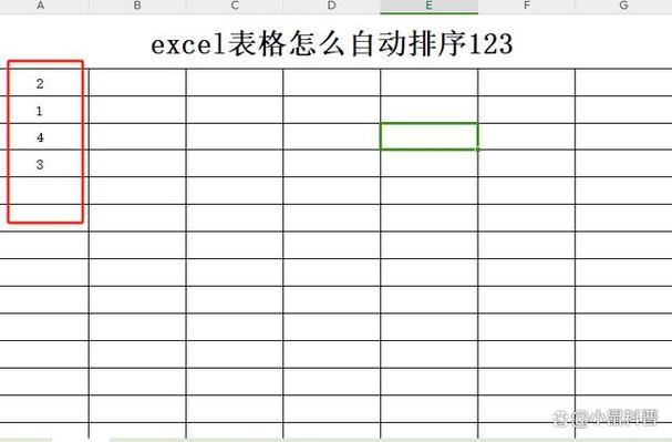 表格怎么设置自动排序123缩略图