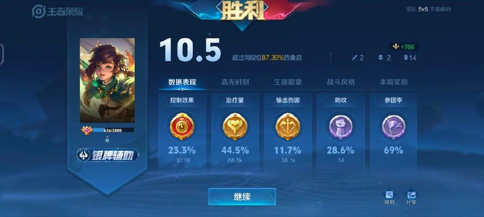 王者峡谷5v5破解版无限点券图标